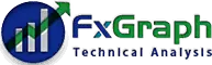 עדי קידר FXGraph